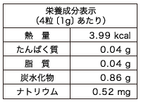 栄養成分表