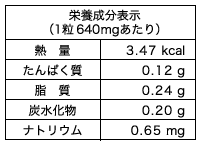 栄養成分表
