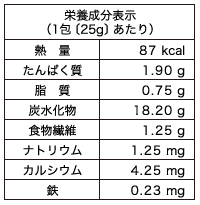 栄養成分表