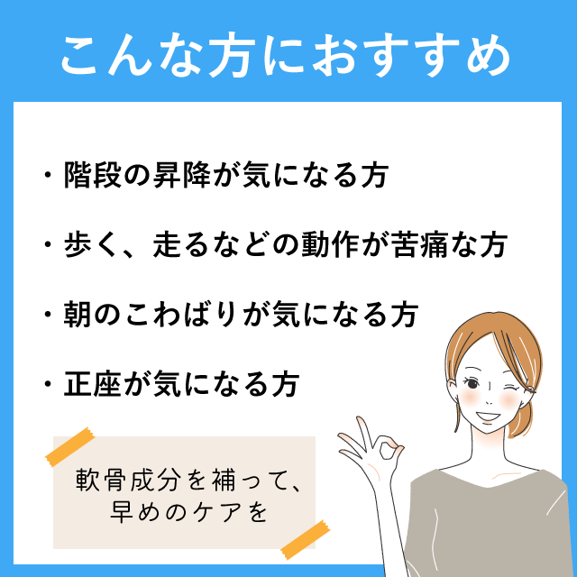 MSM＆グルコサミン